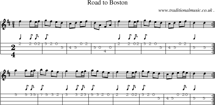 I hate boston sheet music