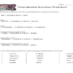 Neutralization reactions worksheet answer key